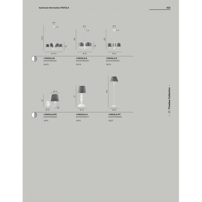 FANEUROPE I-FAVOLA/PT | Favola Faneurope stojaté svietidlo Luce Ambiente Design 155cm prepínač 1x E27 biela, sivé