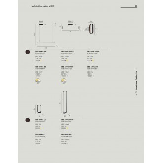 FANEUROPE LED-MOKA-APC | Moka-Caffe Faneurope stenové svietidlo Luce Ambiente Design 1x LED 350lm 3000K mokka