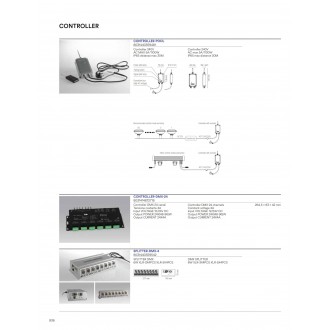 FANEUROPE SPLITTER-DMX-4 | InTec-Accesories Faneurope