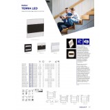 KANLUX 29861 | Kanlux-Terra Kanlux zabudovateľné svietidlo - TERRA LED PIR B-WW - štvorec pohybový senzor 75x75mm 1x LED 13lm 3000K čierna, priesvitné