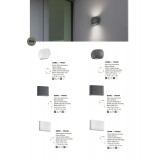 NOVA LUCE 740403 | Soho-NL Nova Luce stenové svietidlo 2x LED 800lm 3000K IP54 matný biely