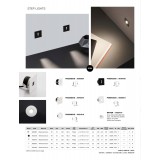 NOVA LUCE 9019213 | Bang-NL Nova Luce zabudovateľné svietidlo štvorec UGR <11 37x37mm 1x LED 60lm 3000K IP67 chrom, matné