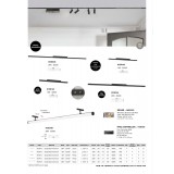 NOVA LUCE 9136145 | Magnetic-Profile Nova Luce prvok systému CRI>90 svietidlo magnet, regulovateľná intenzita svetla, UGR <18 1x LED 1040lm 3000K čierna
