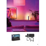 PHILIPS 8718699704803 | Philips riadiaca jednotka hue Play HDMI Sync Box - múdre osvetlenie HDMI čierna